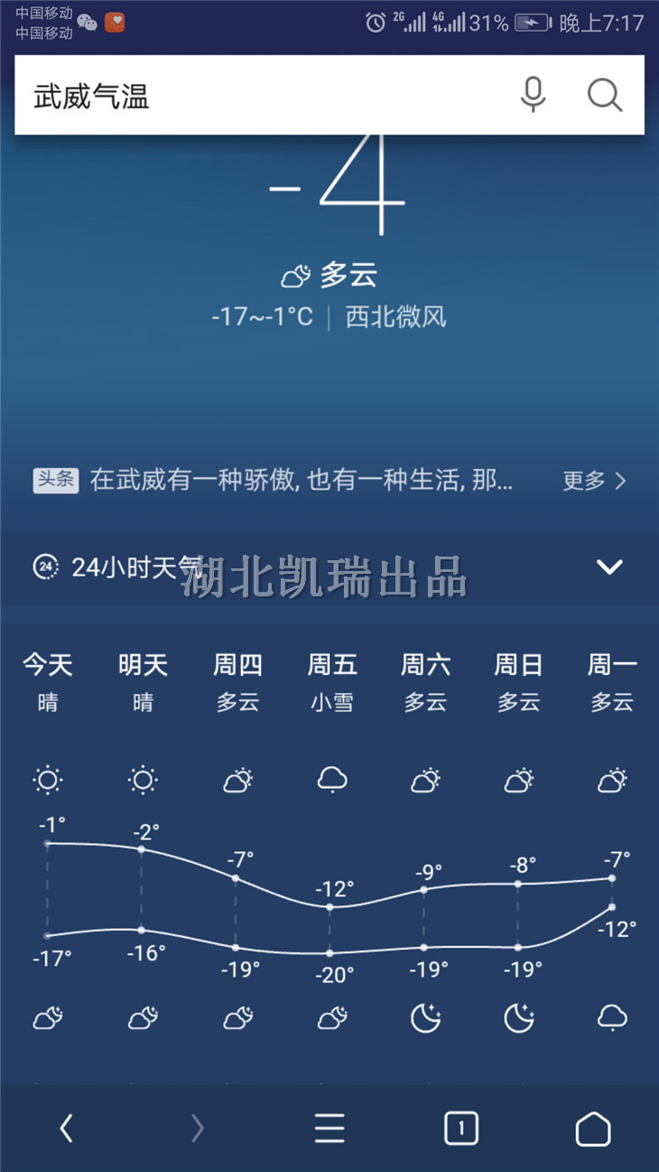 2018年12月24日武威近一周氣溫 2018年12月24日武威近一周氣溫